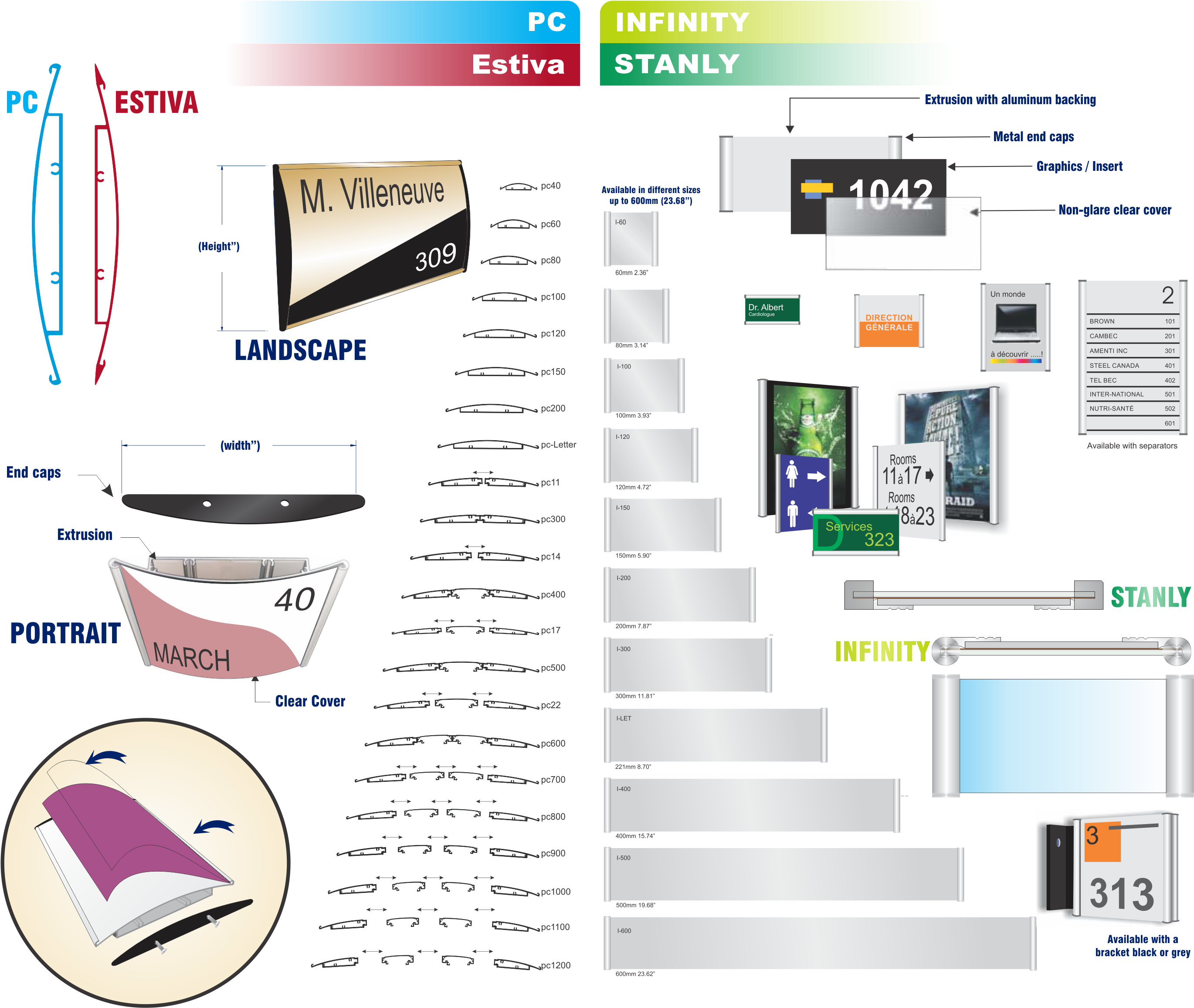4 Sign Types Handout - Architecture (3000x2312), Png Download