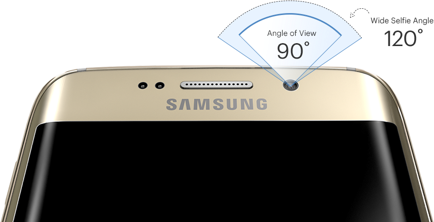 Samsung Galaxy S6 Edge Wide Selfies - S6 Age Price In Pakistan (894x476), Png Download