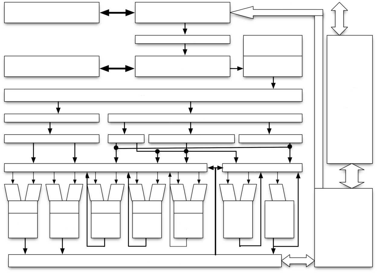 Architettura Pentium 4 - Diagram (1280x938), Png Download