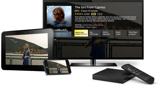 13 Years After Its Launch Amazon's Prime Service Has - Amazon Video Direct (526x283), Png Download