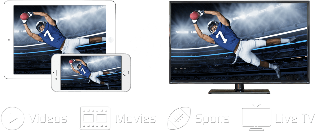 Video & Tv Cast For Amazon Fire Tv - Outdoor Movie Projector Screen 80" Hdtv Home Theater (1140x770), Png Download