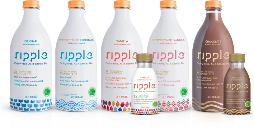 Nutritious Pea Milk - Ripple Original Milk - 48 Fl Oz Bottle (816x414), Png Download