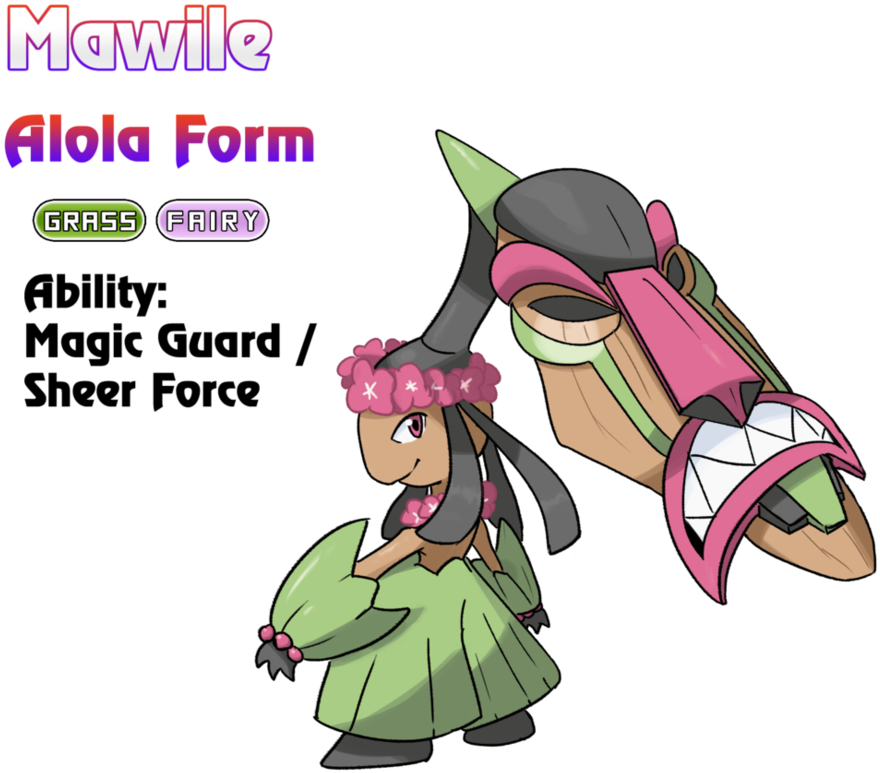 Pokemon Fan Alola Forms (945x846), Png Download