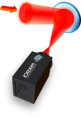 Diverging Beam Wavefront Measurement - Measurement (296x417), Png Download