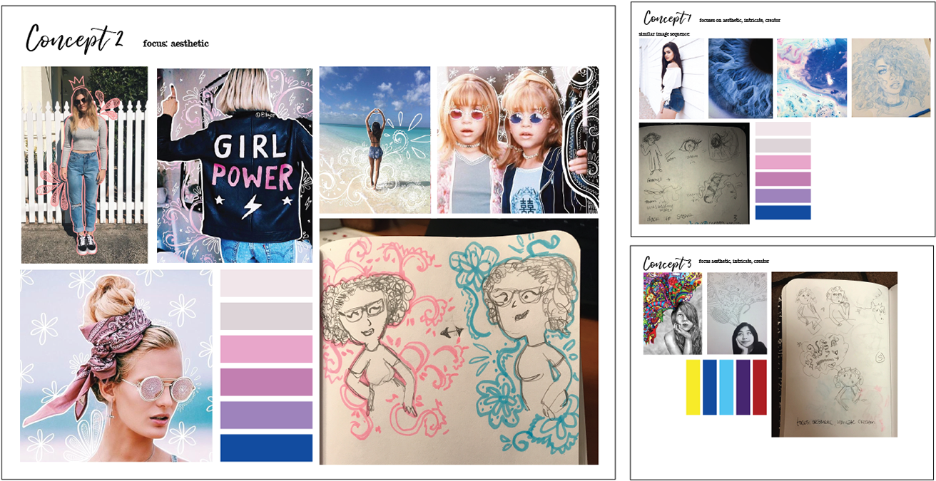 The Inspiration For The Gif Was Actually After Looking - Mary Kate And Ashley (1400x776), Png Download
