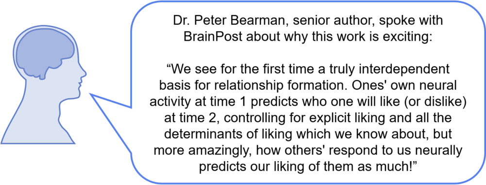 Iquoteliking - Portable Network Graphics (1000x433), Png Download