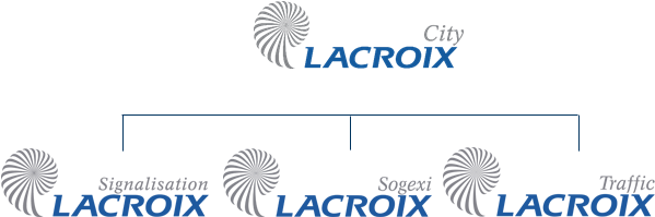 Lacroix City - Lacroix Electronics (609x223), Png Download