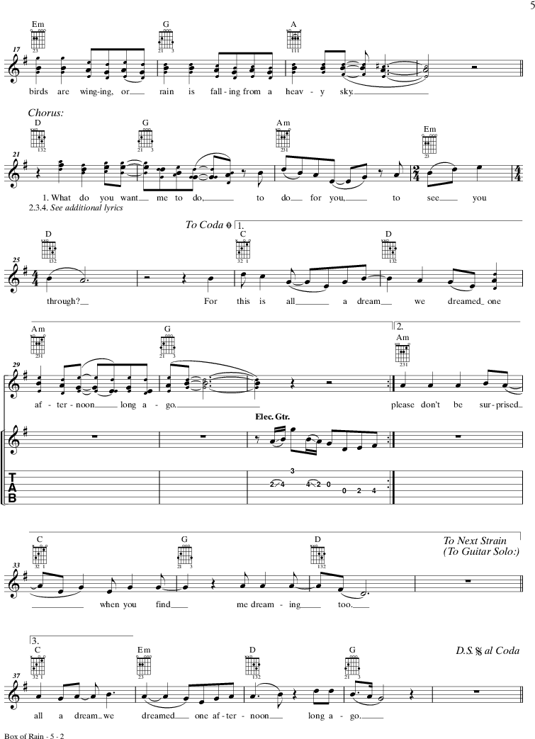 Download Grateful Dead Guitar Tab Anthology Thumbnail Ripple Grateful