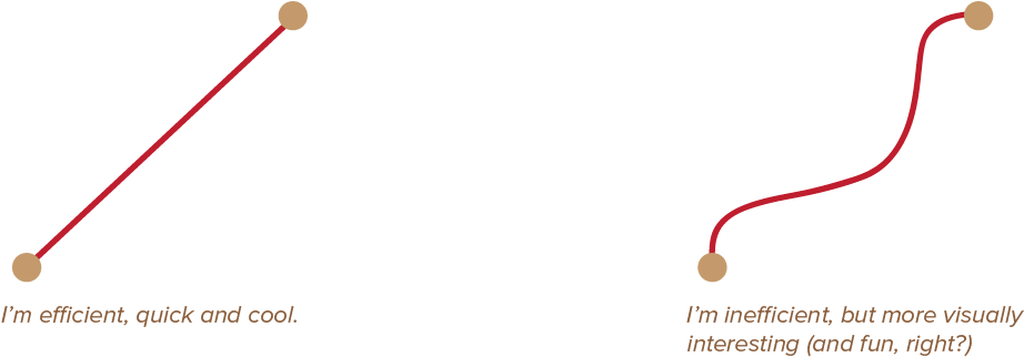 Combining Lines - Illustration (1309x343), Png Download