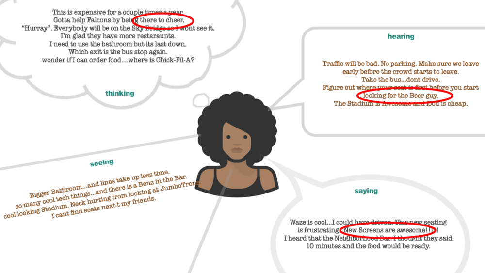New Empathy Map - Stadium (1000x563), Png Download