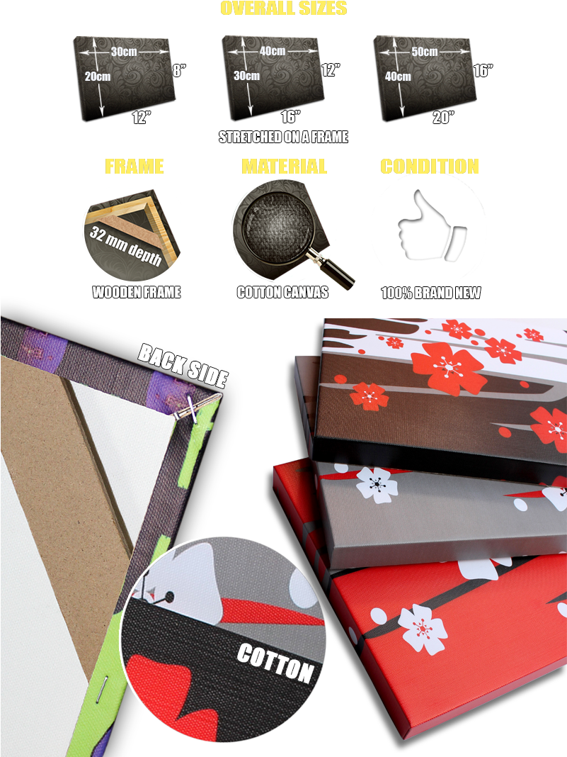 Canvas Will Be Stretched On A Wooden Frame, Ready To - Coin Purse (800x1075), Png Download