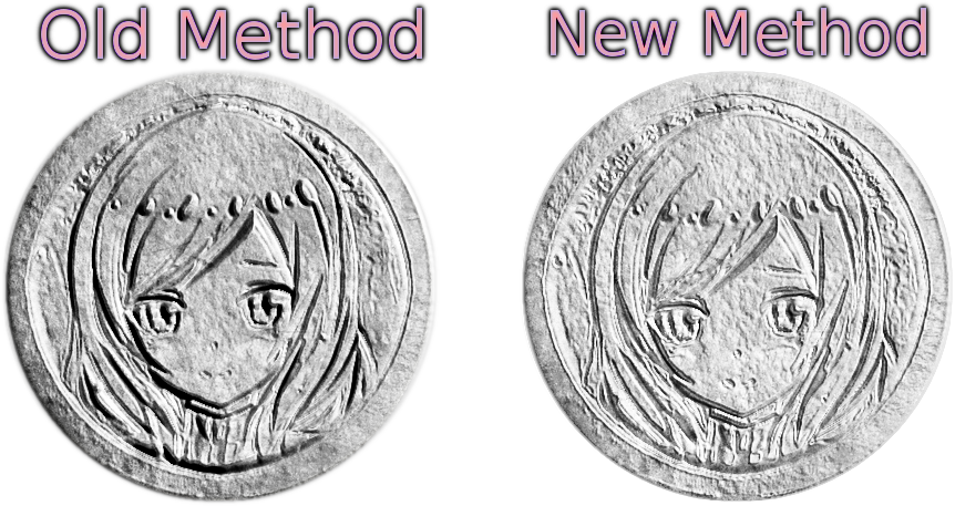 Two Methods For Coinage - Circle (862x457), Png Download