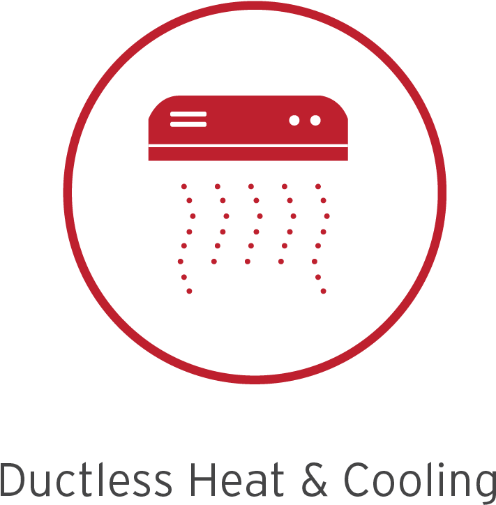 Ductless Heat & Cool (900x901), Png Download