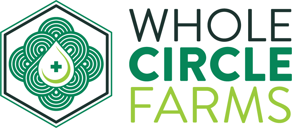Hemp Cbd Products Silverton, - Whole Circle Farms (979x431), Png Download