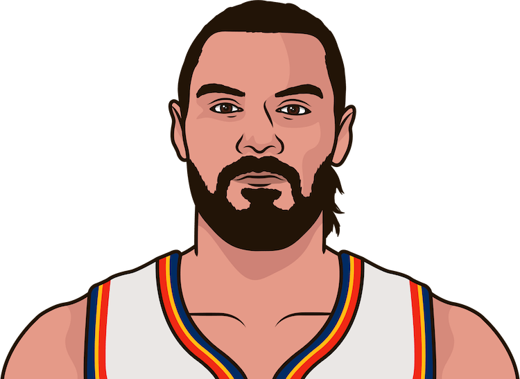 Steven Adams Is Averaging - Lebron James As A Cartoon (750x547), Png Download