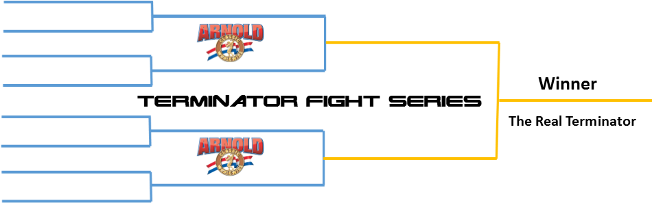 Terminator Bracket-web - Arnold Sports Festival 2011 (951x305), Png Download