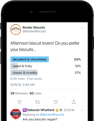 Encourage Engagement With Polls - Overdue Payment Reminder Sms (683x455), Png Download