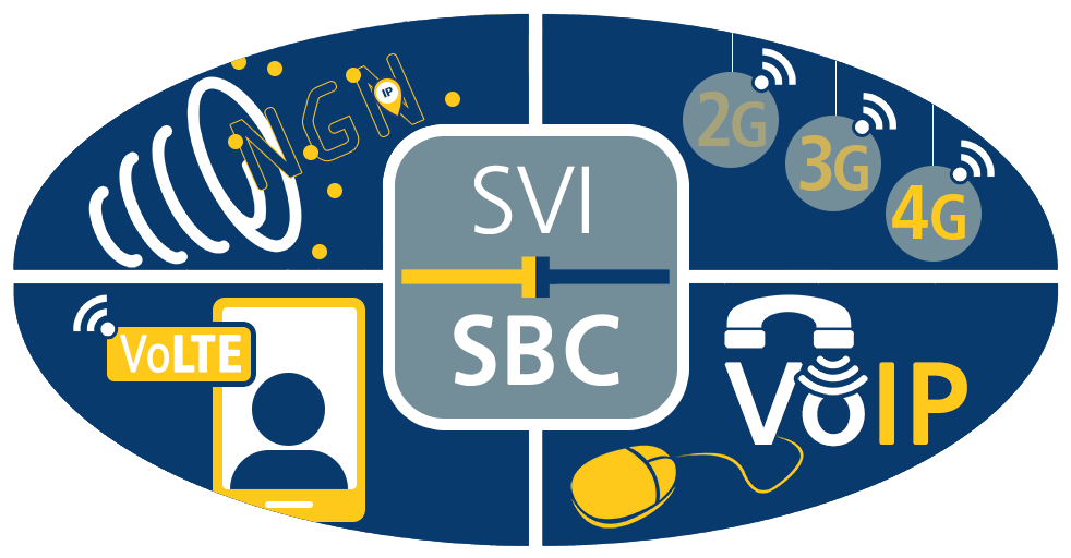 Session Border Controller - Voice Over Ip (1000x528), Png Download
