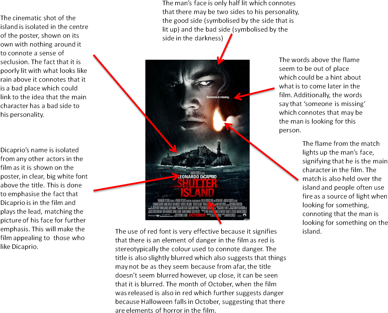 Shutter Island - Poster Analysis - Shutter Island Movie Poster (1366x1089), Png Download