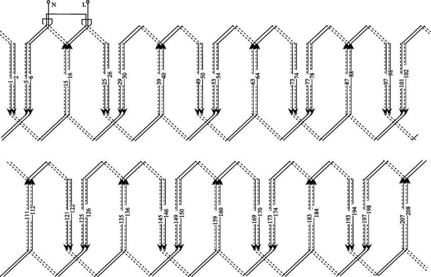 Winding Distribution Diagram Of Path A 1 Of Phase A - Stator (850x547), Png Download