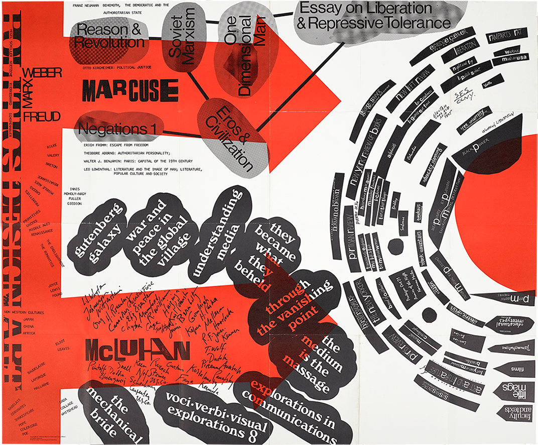 World Wide Web Essay - Blueprint For Counter Education (1495x885), Png Download