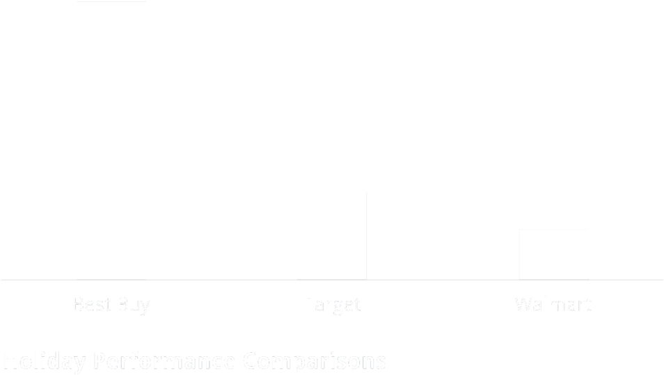 Imageedit 15 7343886237 - M Performance (1000x646), Png Download