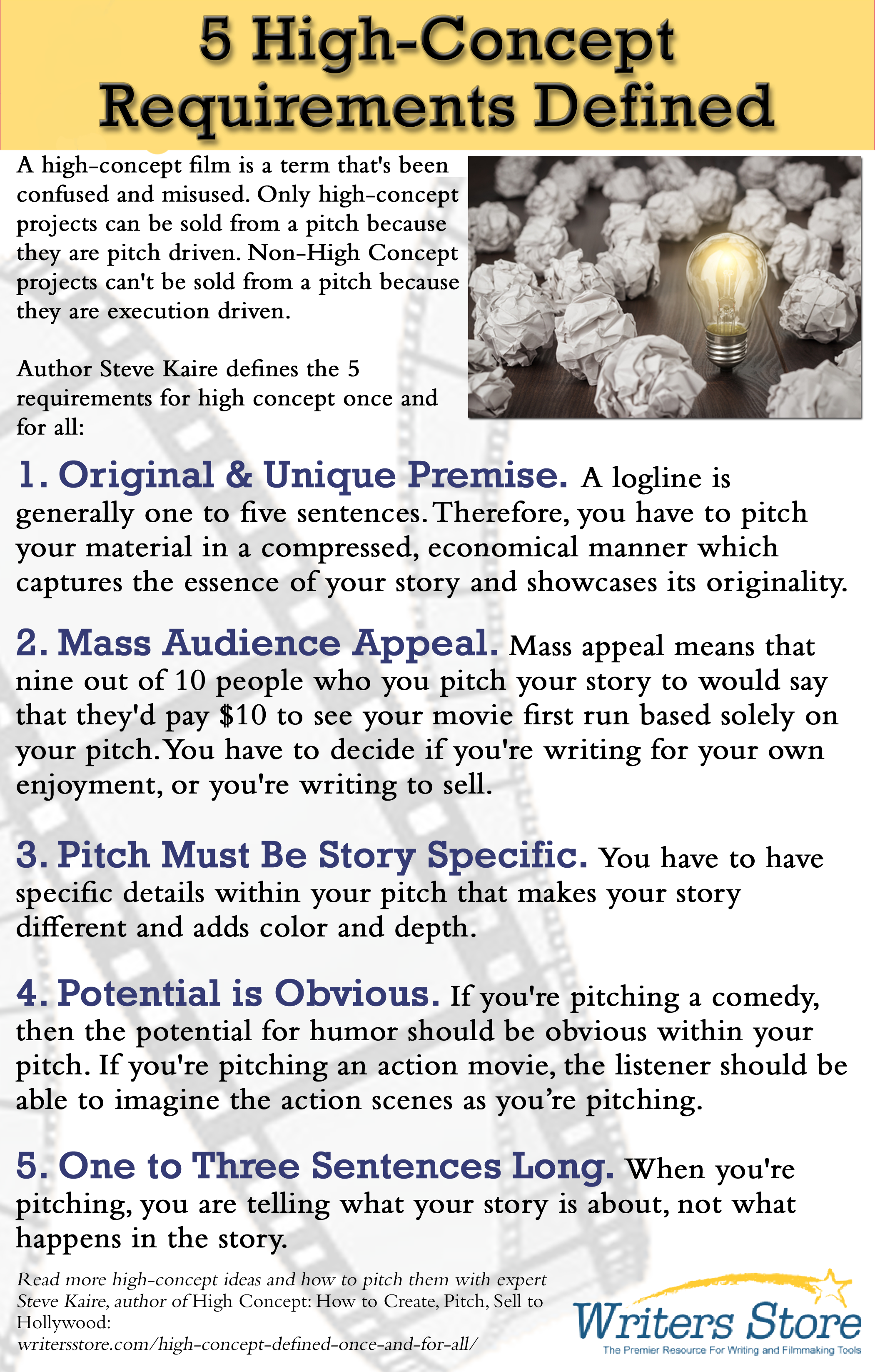 Scores: Reviews 1993 - 2003 (2101x3292), Png Download