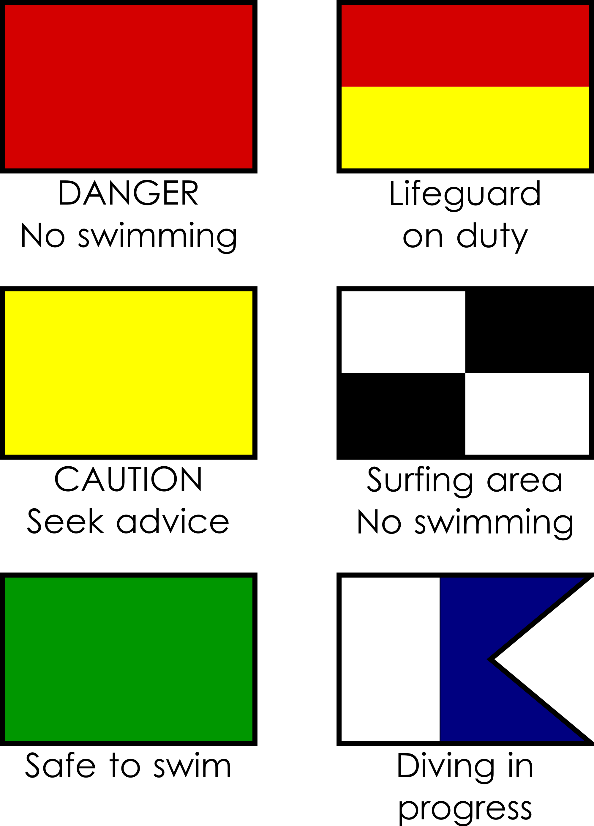 Open - Beach Flags Meaning Uk (2000x2779), Png Download