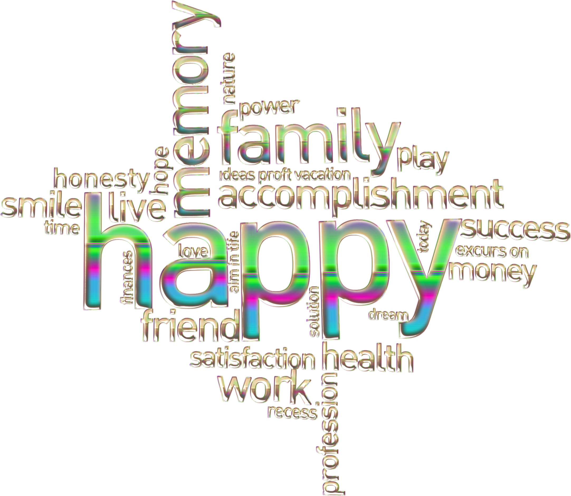 This Free Icons Png Design Of Happy Family Word Cloud (2164x1883), Png Download