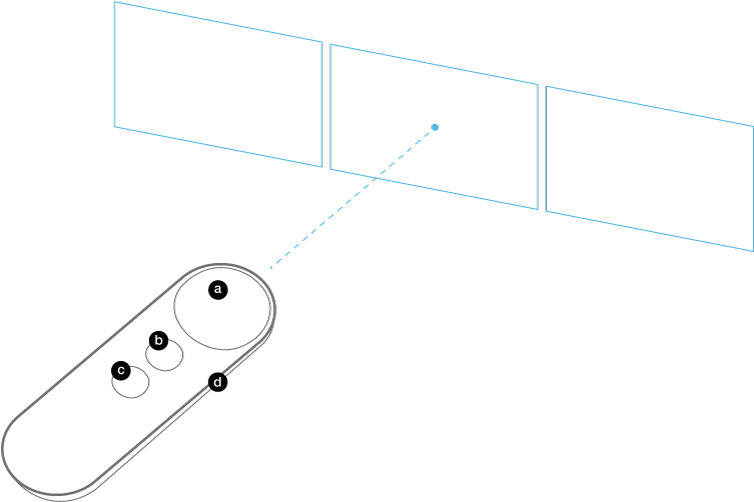 Diagram (800x532), Png Download