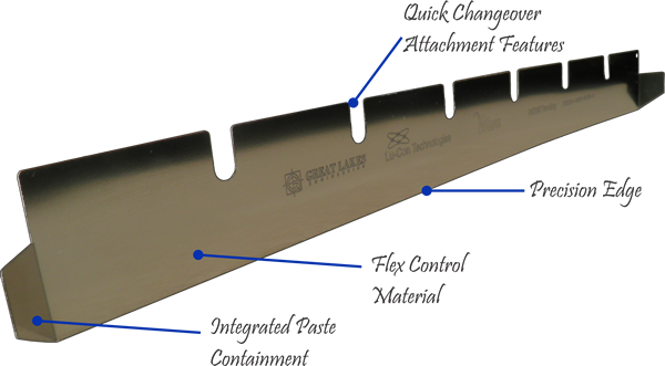 Wave Guide Squeegee Blade - Blade Engineering (600x331), Png Download