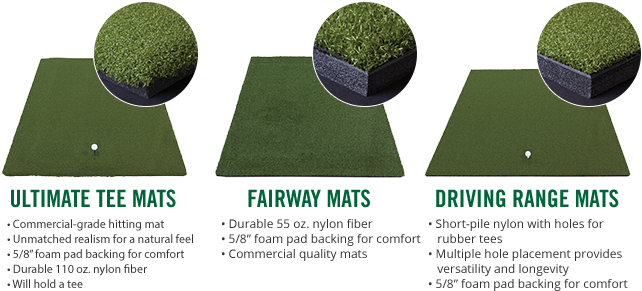 Golf Solutions - Golf Hitting Mats (665x310), Png Download