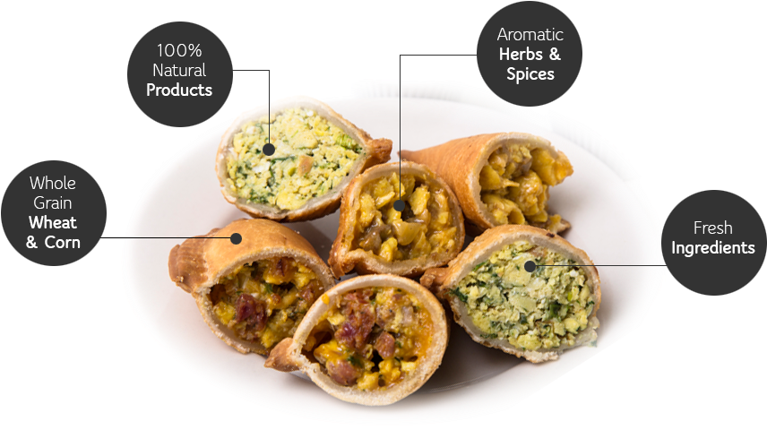 Welcome To Empanada Mama - Fast Food Empanadas (857x515), Png Download