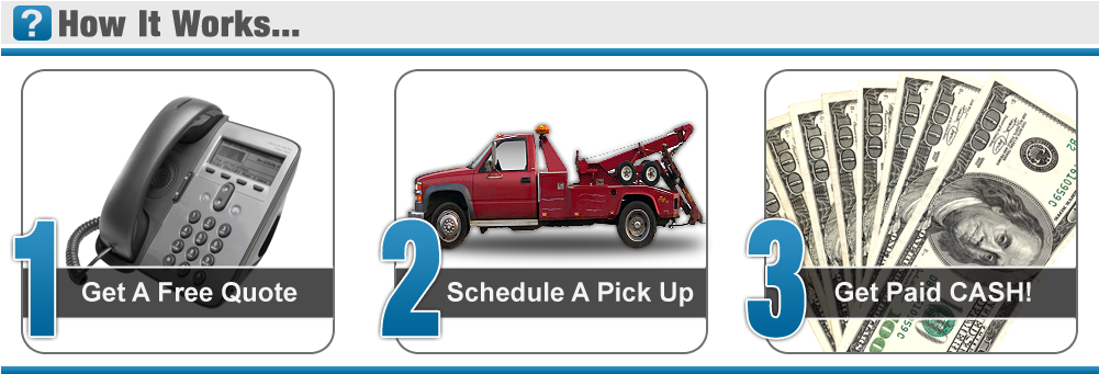 Junk Vehicles - Cisco Spa500-handset= Telephone Handset (1000x350), Png Download