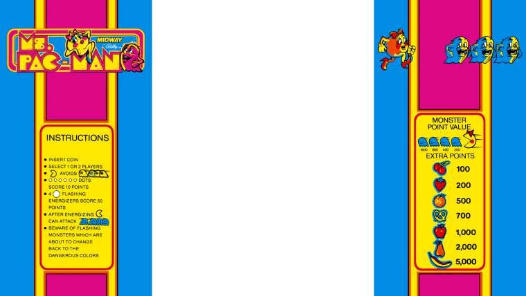 Ms Pacman (760x428), Png Download