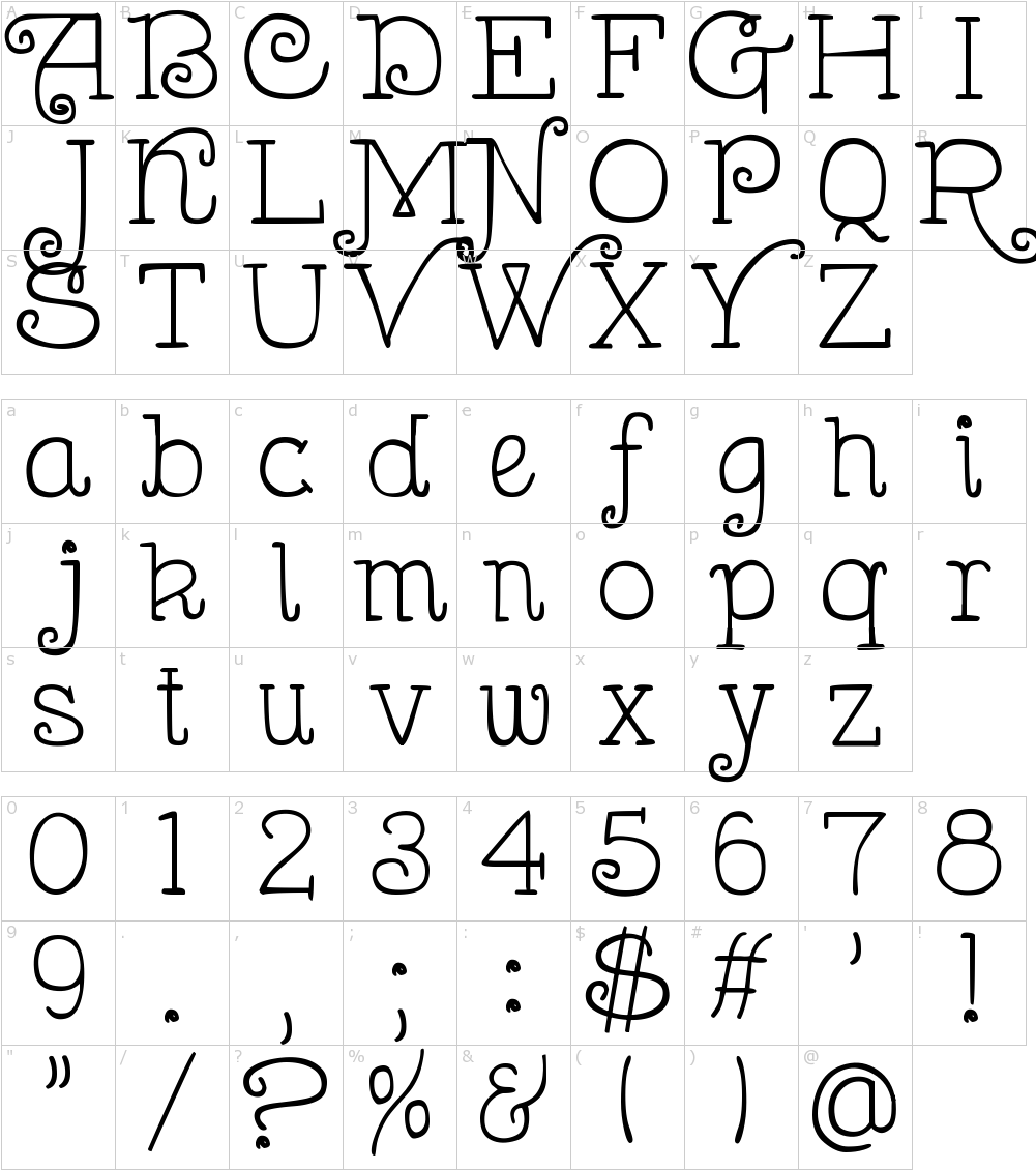 Djb Holly Berry Wonderland Font - Number (1000x1150), Png Download