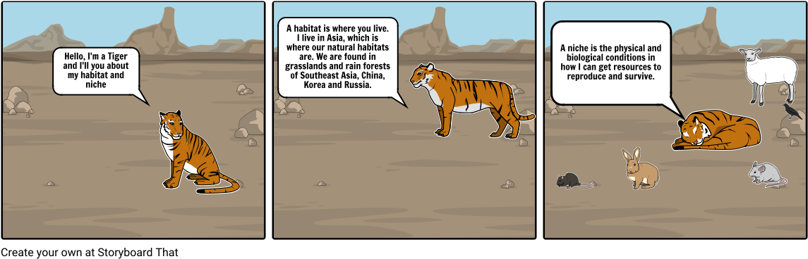 Bio Project On Tiger - Tiger (1164x385), Png Download