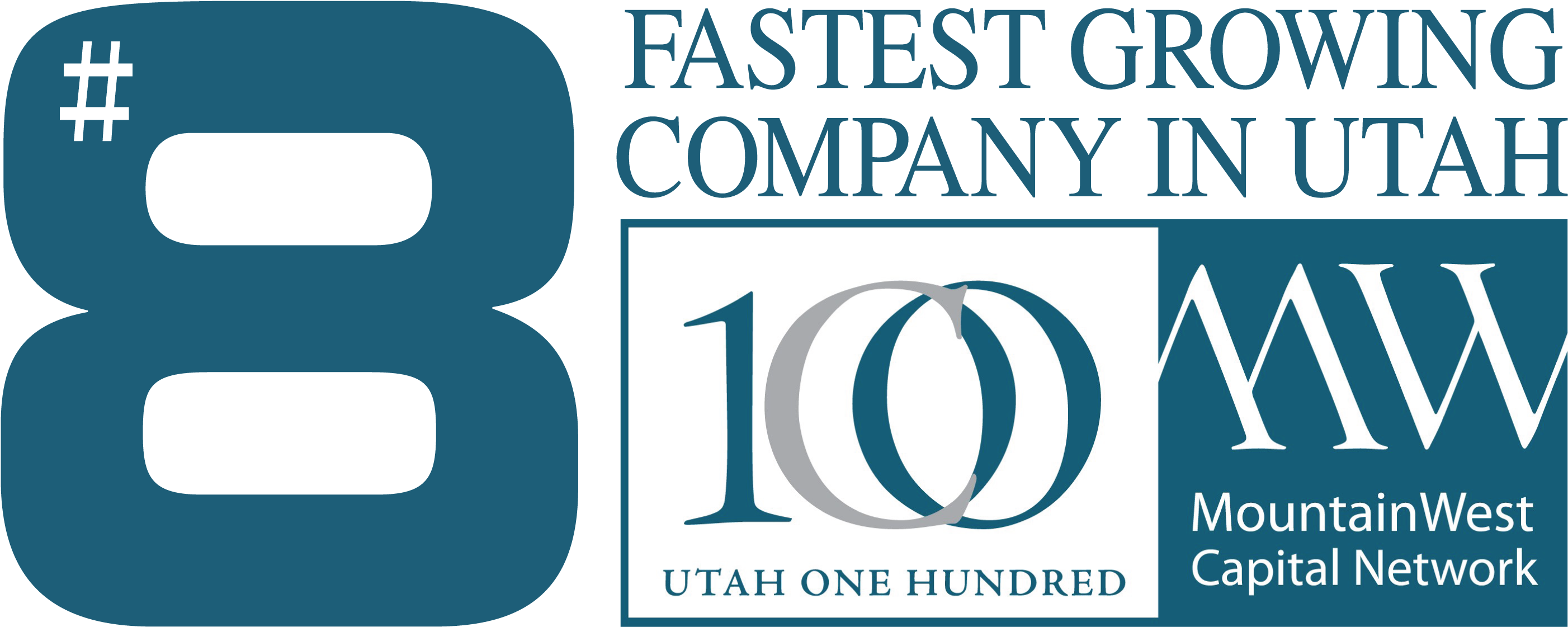 8th Fastest Growing Type D Final - Graphic Design (2922x1267), Png Download