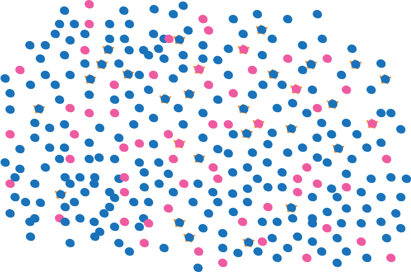 Polka Dot (831x550), Png Download