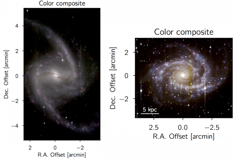 Today, We'll Take A Look At Two Papers That Consider - Galactic Dynamics [book] (768x523), Png Download