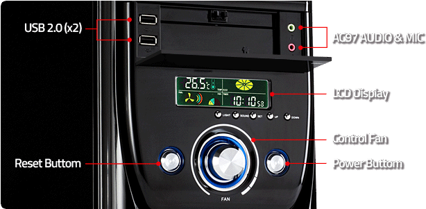 Lcd Display, Fan Controller That Regulates The Fan - Gabinete Sentey Ds1 4237 600 W (700x300), Png Download