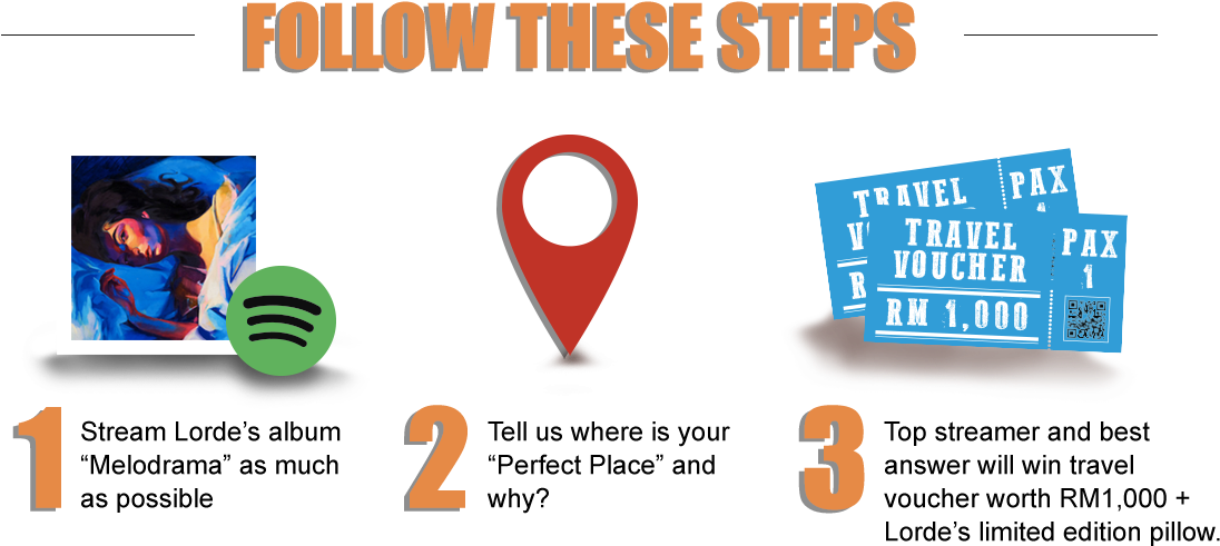 Win Travel Vouchers Up To Rm1,000 And More By Simply - Lorde Melodrama Edited Version (1200x579), Png Download