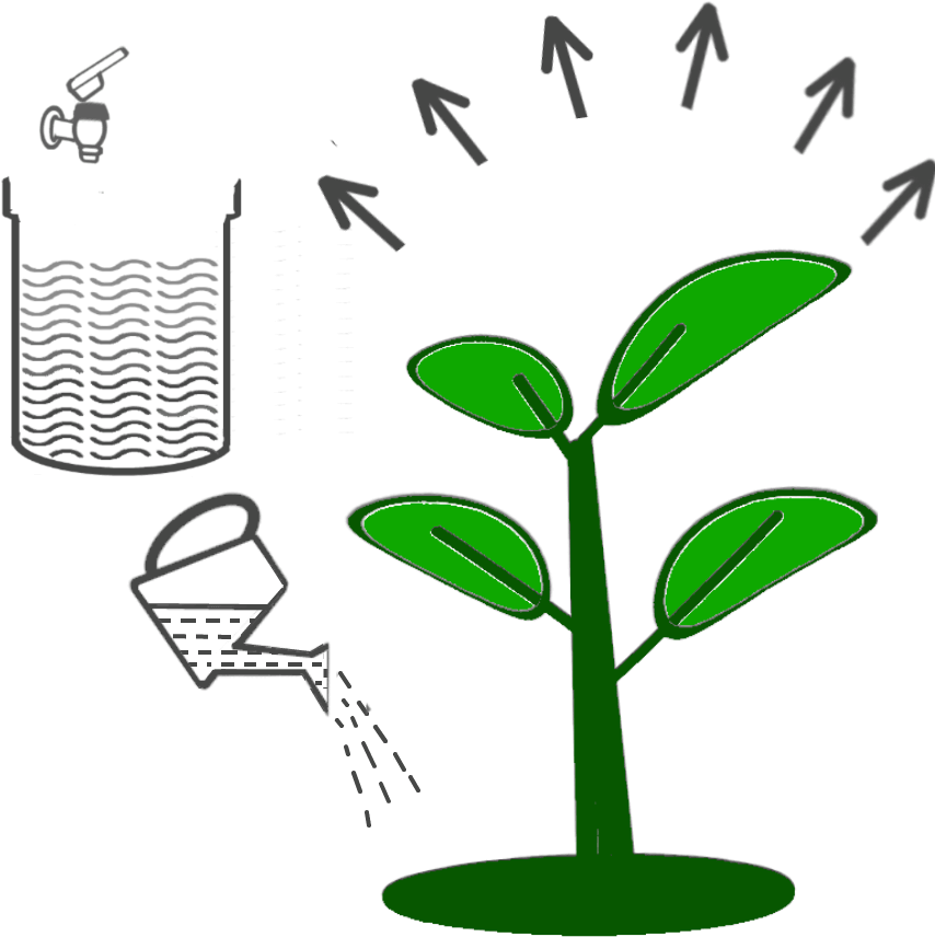 6 Dilute Smartbrew And Water Plants - Waste (1000x1000), Png Download