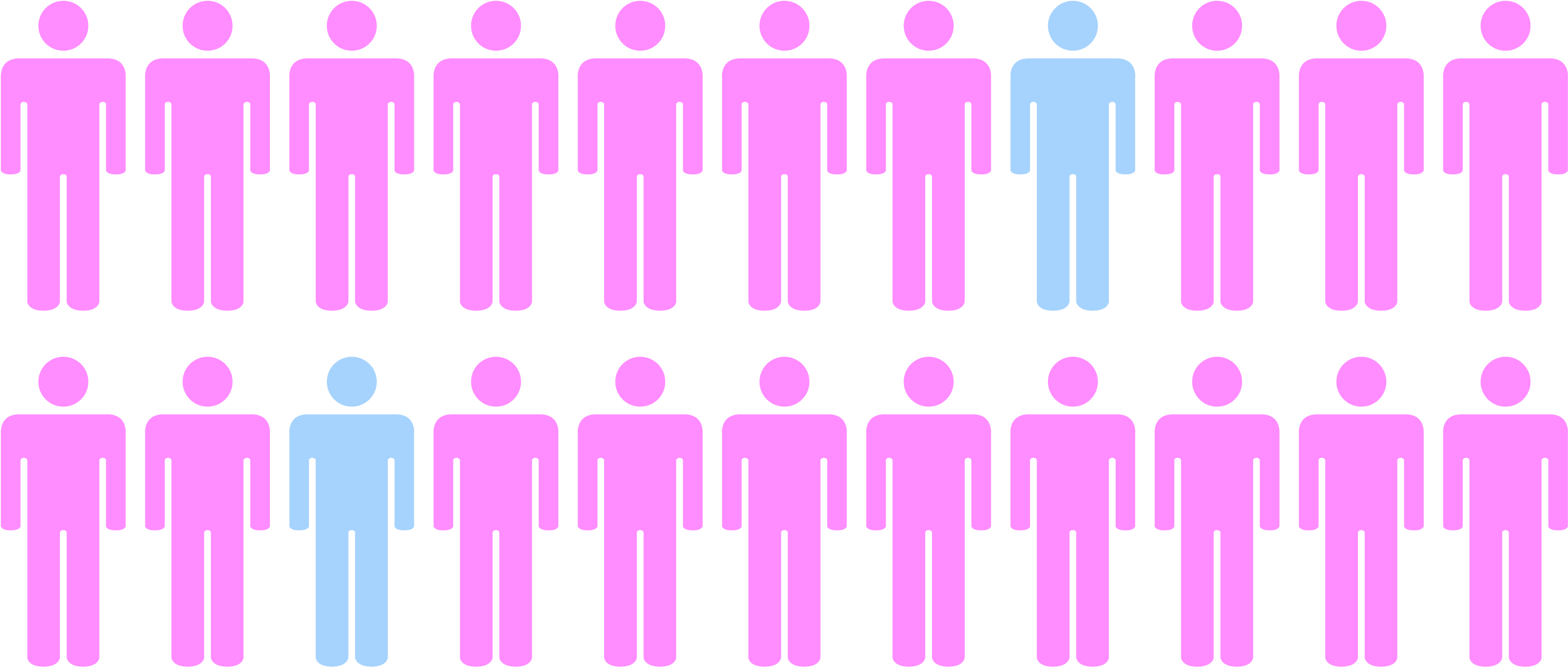 Man Icon-03 - Women And Peace Process (3333x1667), Png Download