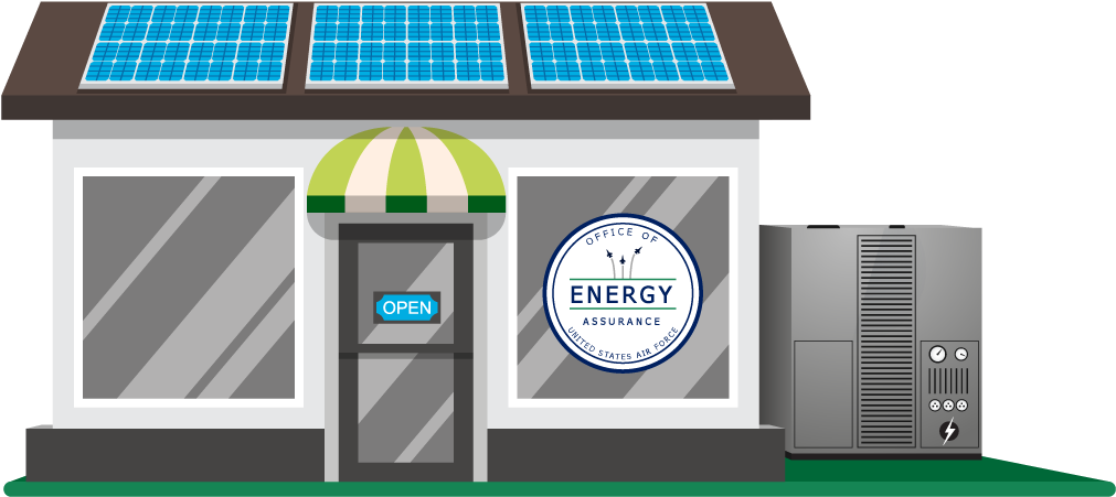 Enhancing Mission Assurance Through Energy Assurance - Architecture (1097x546), Png Download
