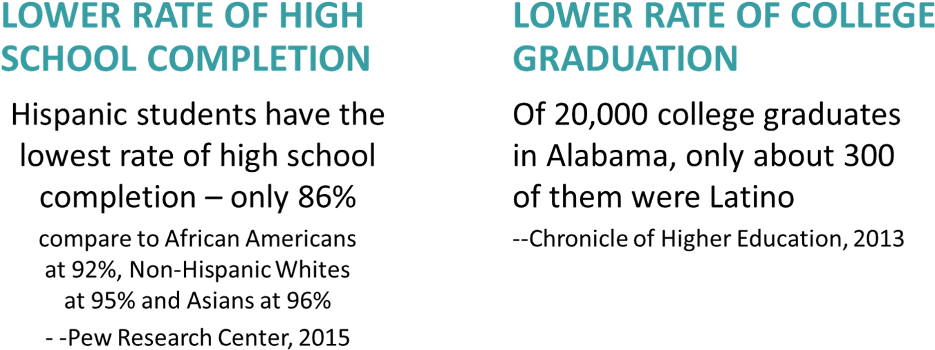 In My Hands” Program Supports Families As They Prepare - Number (1438x589), Png Download