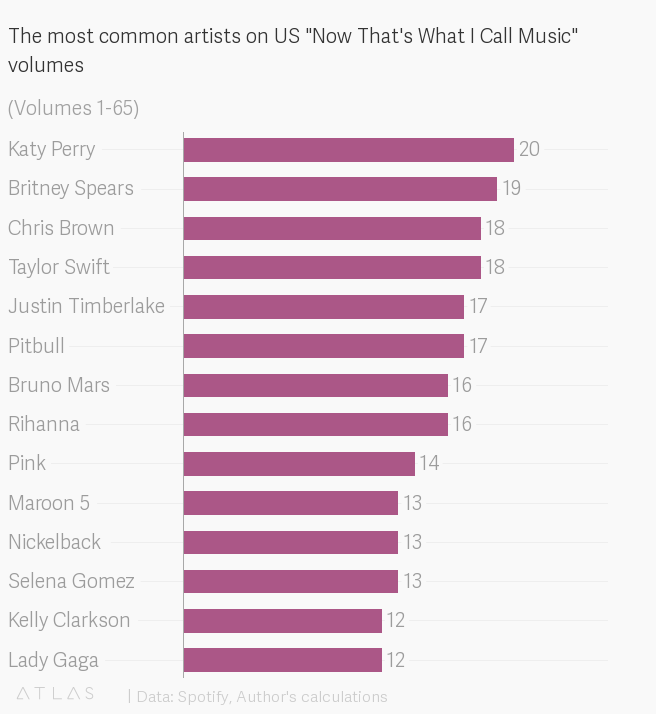 Download Image - Slope (656x718), Png Download