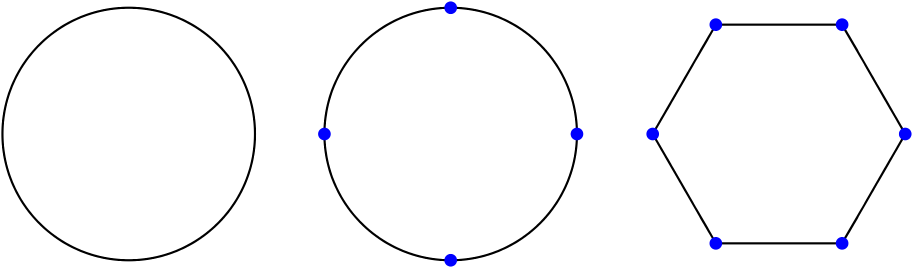 Trail For Trailpoints > > Vispoints - Circle (1000x400), Png Download
