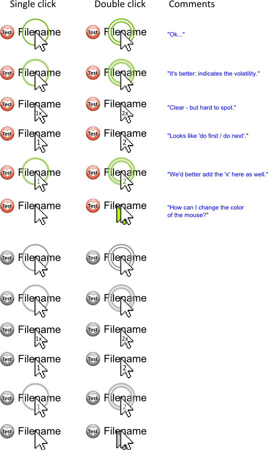 Single Click Vs - Point And Click (536x900), Png Download