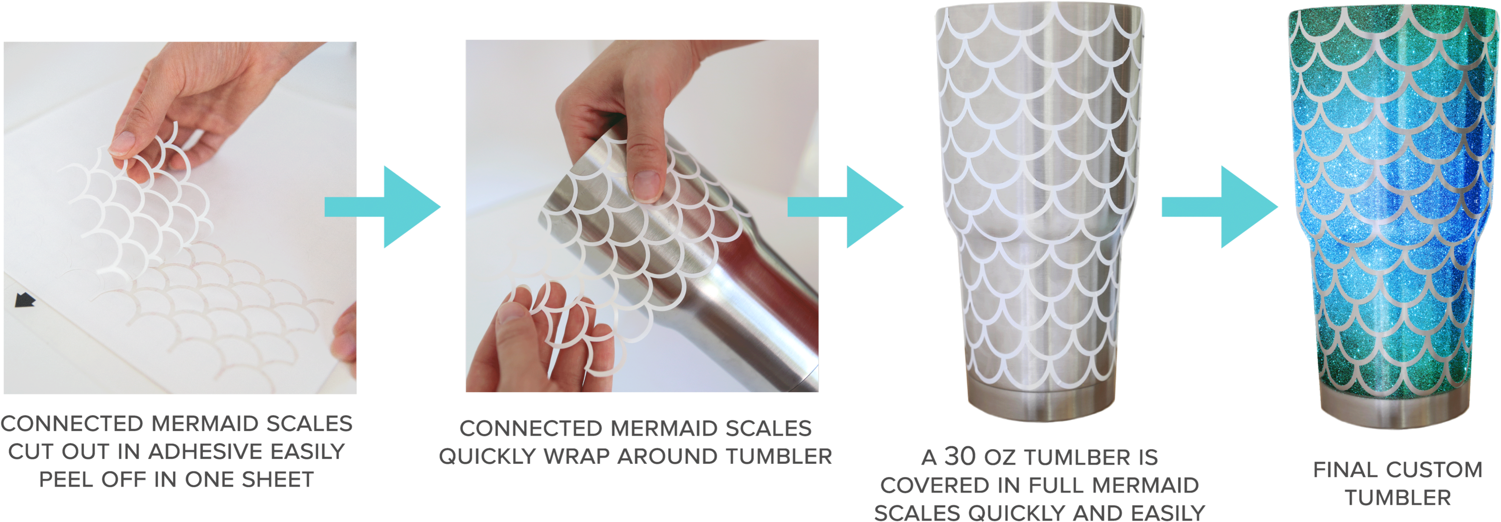 Mermaid Scale Tumblers - Mesh (3000x1094), Png Download